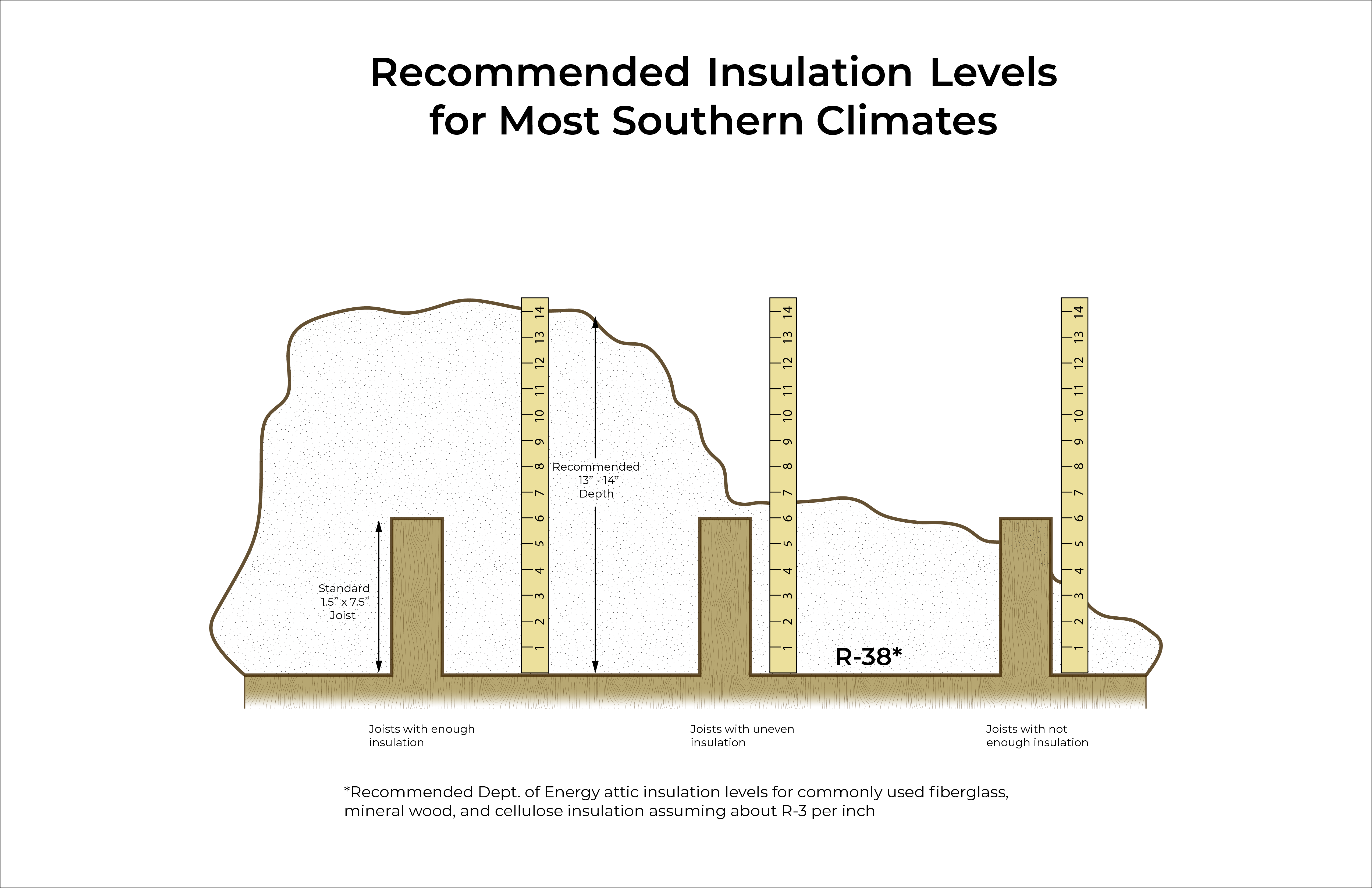 joist insulation.png thumbnail